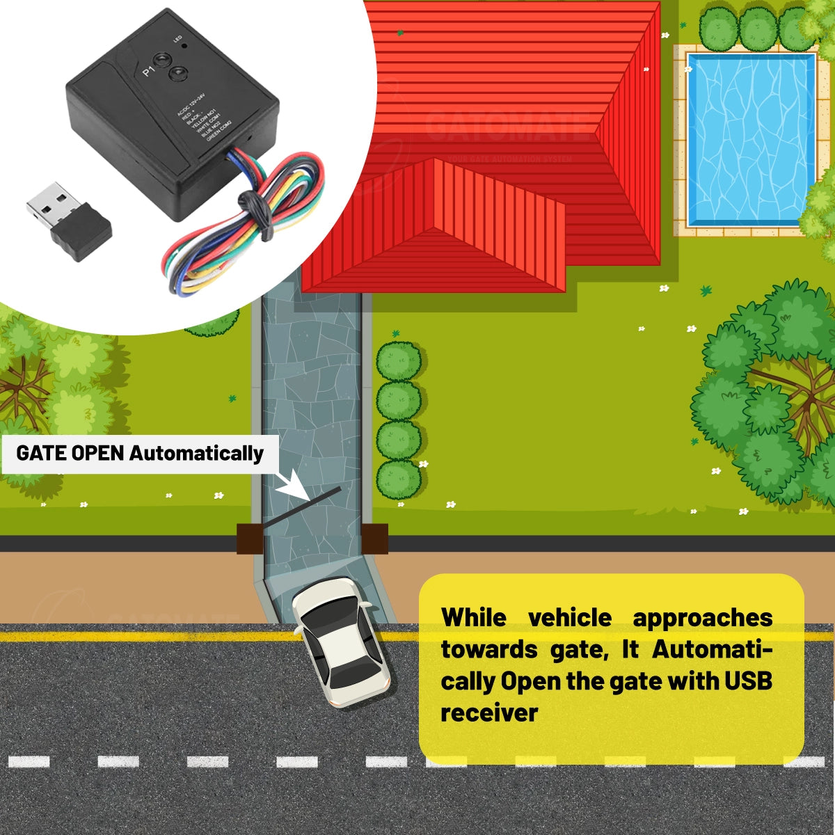 Feature-4-USB-Single-Swing-Gate-opener