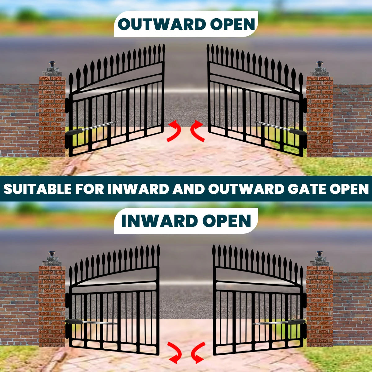 Inward-Outward-gate-open-system-rvs